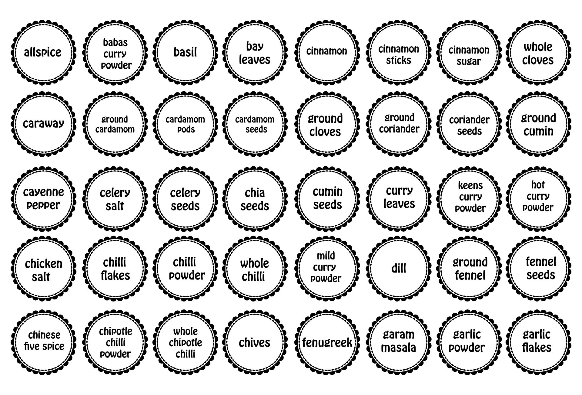 Spice Labels Printable Free