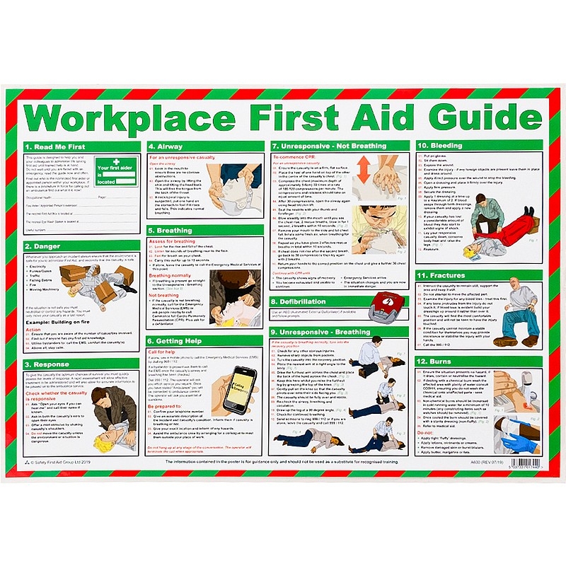Workplace First Aid Guide Poster Safety First Aid